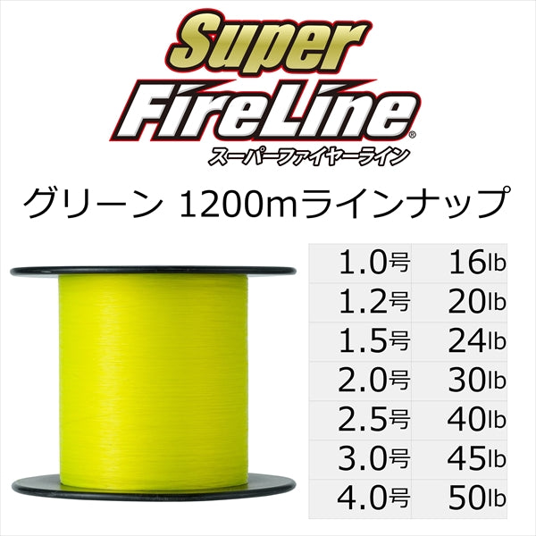 Berkley Super Fire Line #1.2 20lb 1200m Green