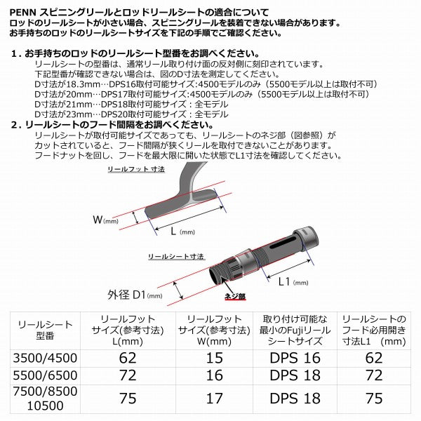 PENN Slammer IV 3500DX