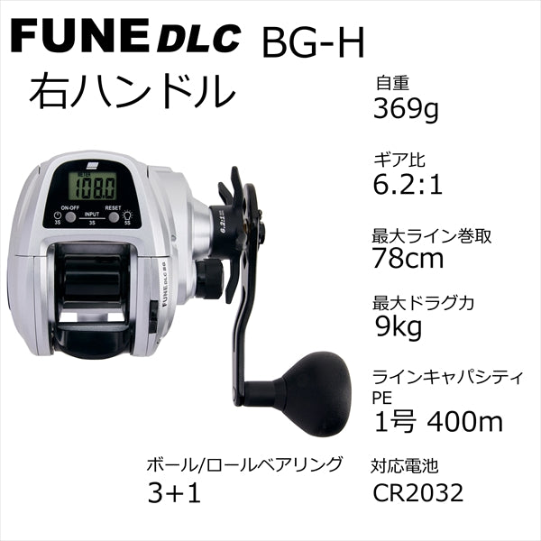 Abu Garcia Fune DLC BGH (Right Handle)