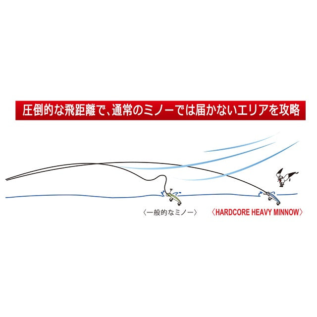 Duel Seabass Lure Hardcore Heavy Minnow (S) 70mm Konoshiro