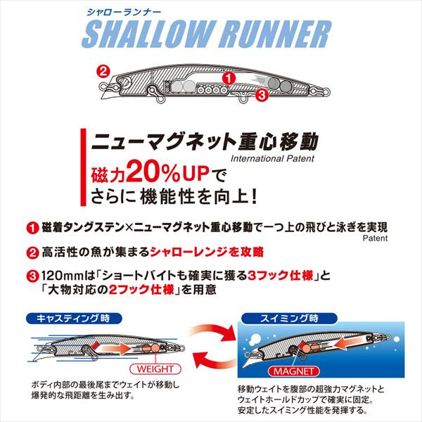 Duel Hardcore Shallow Runner (F) 90mm Sardine