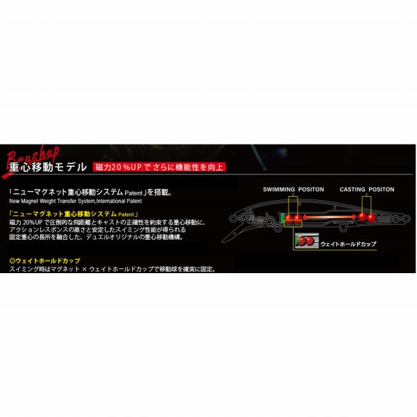 Duel Bass Lure Hardcore Crank SR 65F R1363-MGSA Metallic Ghost Ayu