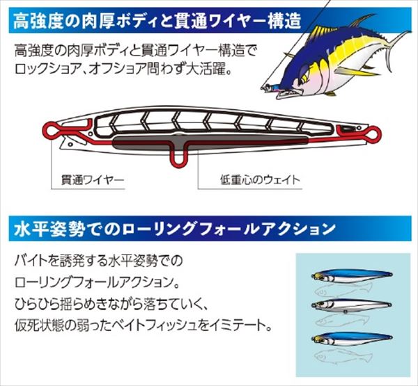 Duel Offshore Plug Hardcore Monster Shot (S) 140mm 04 HLCL Glowberry Chart