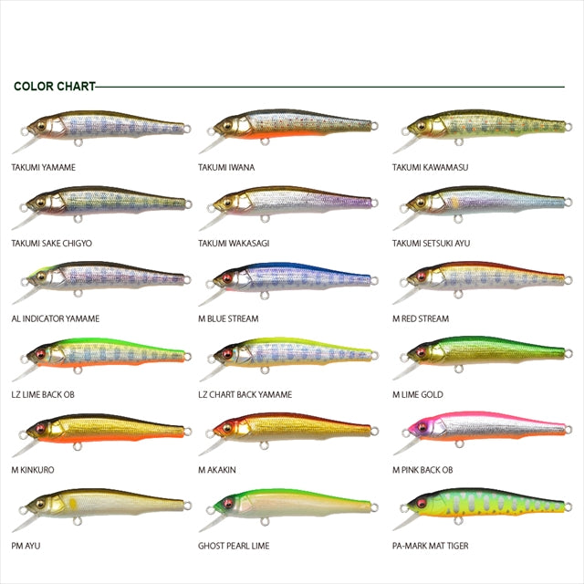 Megabass Great Hunting 70 Flat Slide (SP) LZ Chart Back Yamame