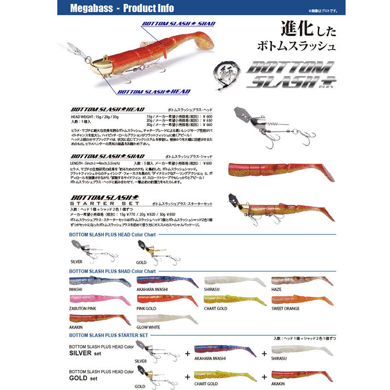 Megabass Bottom Slush Plus Starter Set Silver Head 15g