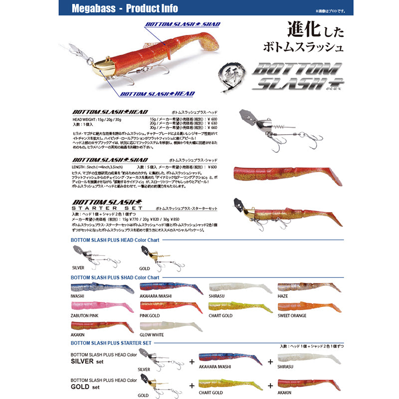 Megabass Bottom Slash Plus Shad Akahara Sardine