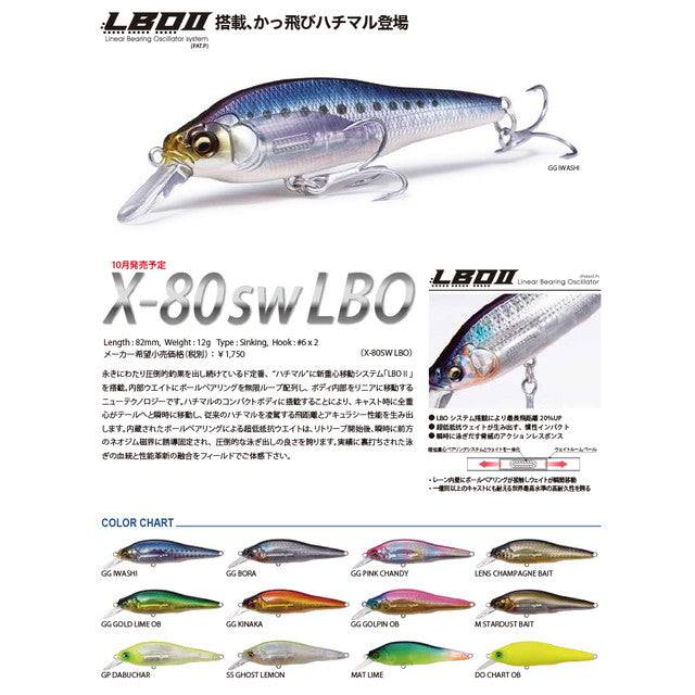 Megabass X-80 SW LBO GG sardine