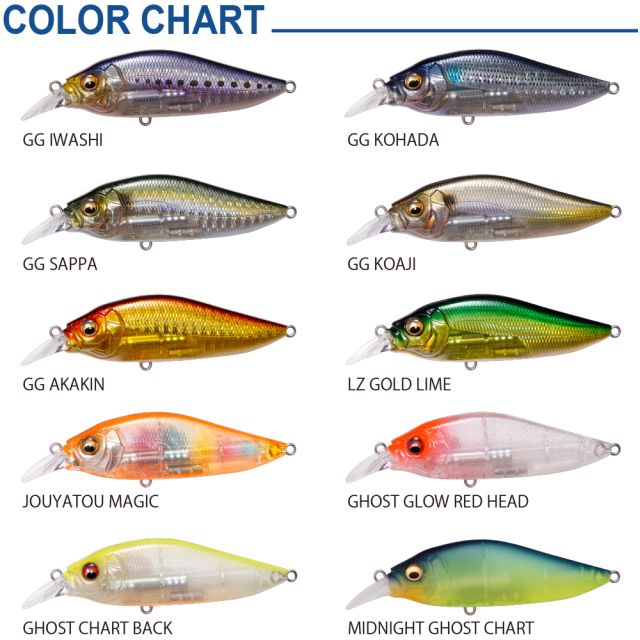 Megabass Flap Slap SW 77 LBO GG Sardine