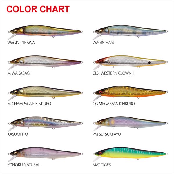 Megabass Oneten Max LBO GG Megabass Kinkuro