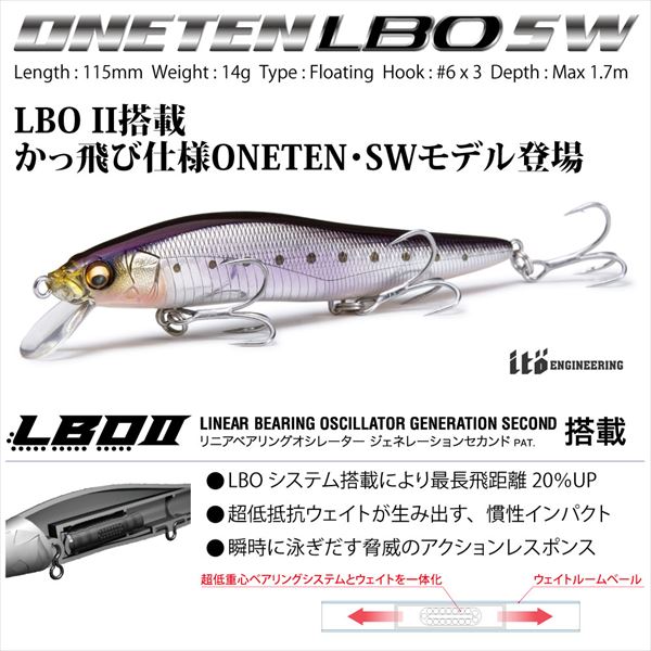 Megabass Oneten LBO SW GG Iwashi