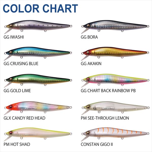 Megabass Oneten LBO SW GG Chart Back Rainbow PB