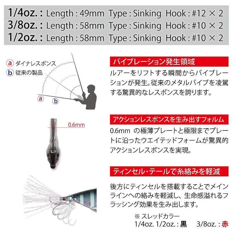 Megabass Dyne Response 3/8oz Blueback Chart