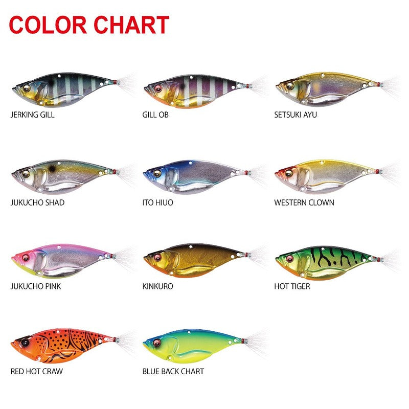 Megabass Dyne Response 1/4oz Blueback Chart