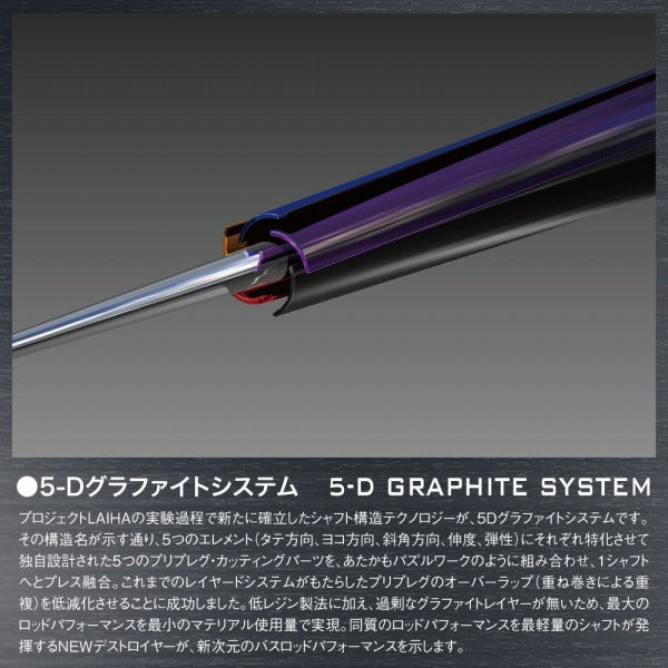 ロッド Megabass DESTROYER F1-51X Tooth Pick Megabass Bass Rod Destroyer F1-63X (Baitcasting 1 Piece)