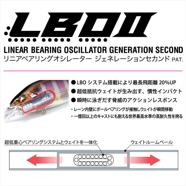 Megabass Deep-X 100 LBO Strike Chart OB