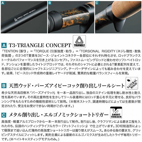 Megabass Bass Rod Triza F7-72XTZ (Baitcasting 3 Piece)