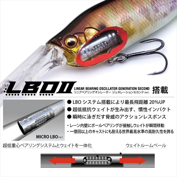 Megabass Bass Lure IxI Shad TX Imakatsu Bream