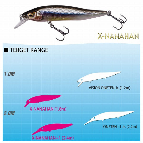 Megabass X-Nanahan Japanese ITO Ayu