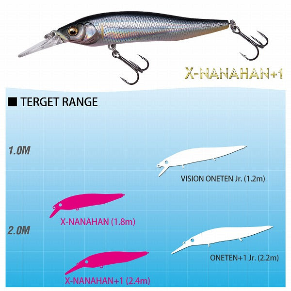 Megabass X-Nanahan +1 Japanese Bank Ito Ayu