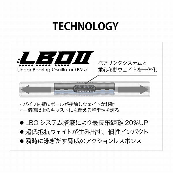 Megabass Seabass Lure Cookai Bring 130F Dark Chart