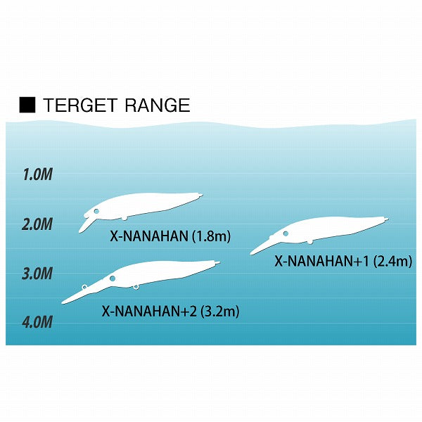 Megabass Bass Lure X-Nanahan+2 Japanese Silver Oikawa