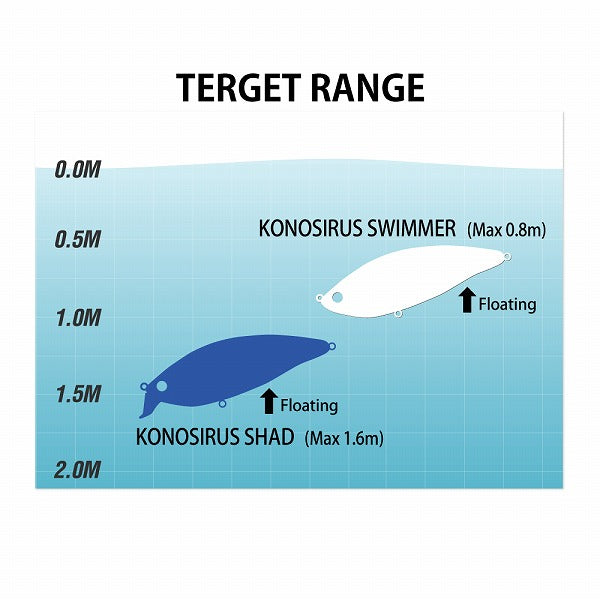 Megabass Seabass Lure Konoshirus Shad F GP Ghost Chart Conoshiro