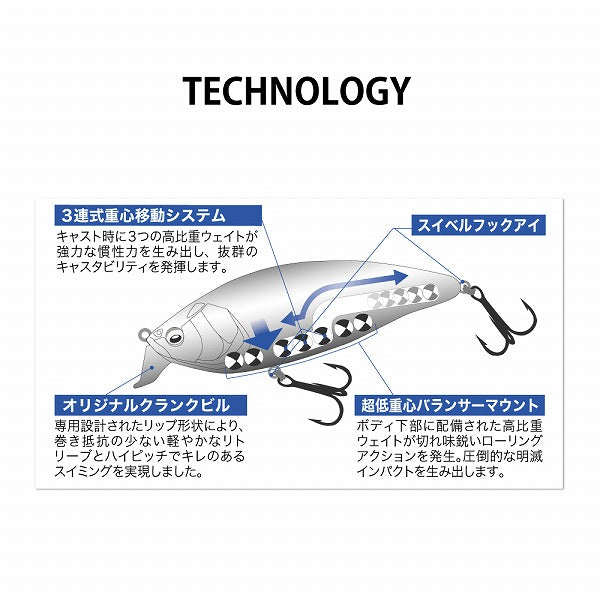 Megabass Seabass Lure Konosirus Shad (F) Do-chart