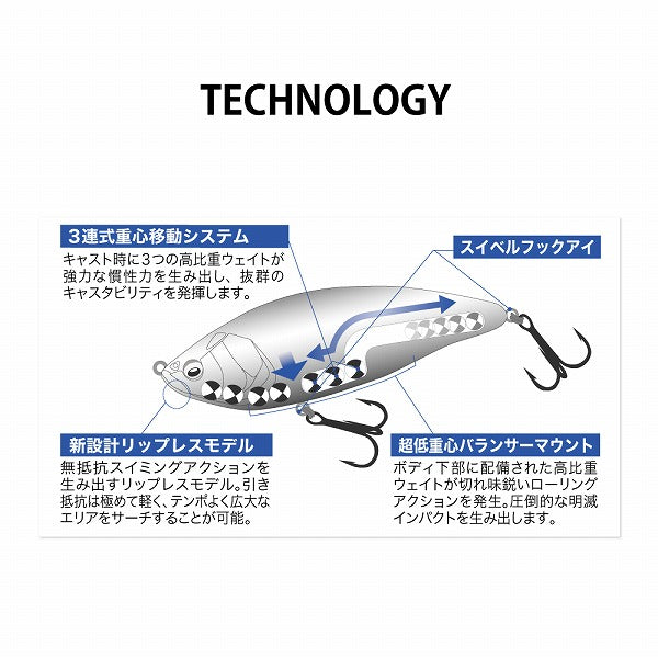 Megabass Seabass Lure Konoshirus Swimmer F GP Ghost Chart Conoshiro