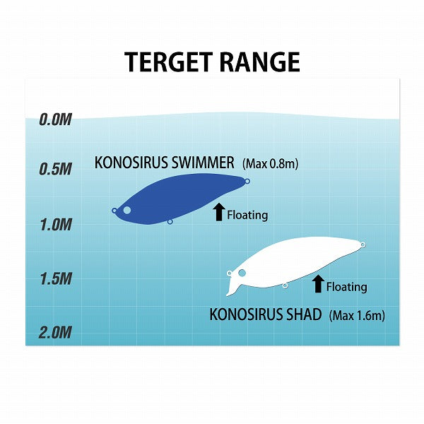 Megabass Seabass Lure Konoshirus Swimmer F GP Ghost Chart Conoshiro