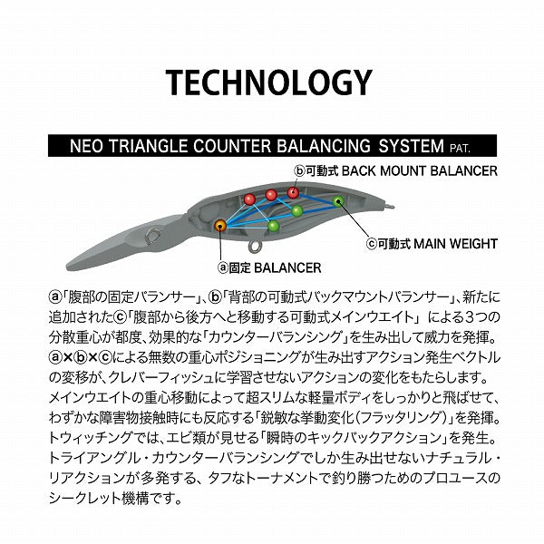 Megabass Bass Lure Shadowing X R 62 GG Baby Bath