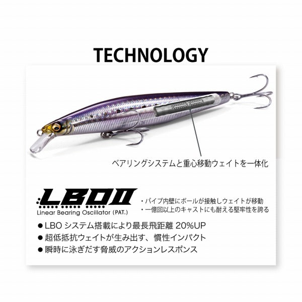 Megabass Seabass Lure Marine Gang Cookai 120F GG Chart BackBora