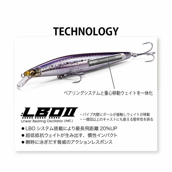 Megabass MARINE GANG Cookai 120F - Señuelos Mar - Tienda de Pesca Megabass MARINE GANG Cookai 120F - Señuelos Mar - Tienda de Pesca