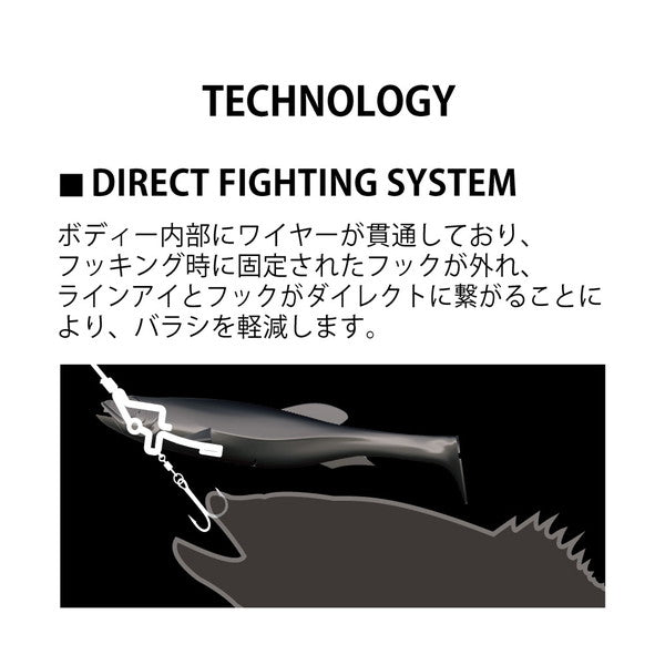 Megabass Worm Magdraft 6inch Pink Back Shad