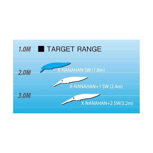 Megabass Seabass Lure X-Nanahan SW Nightlight Magic