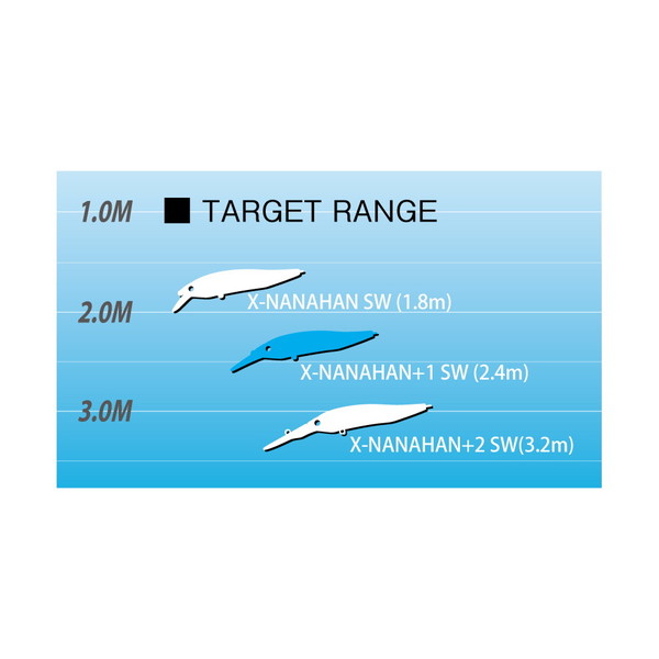 Megabass Seabass Lure X-Nanahan+1 SW GP Sparkling Chart Head