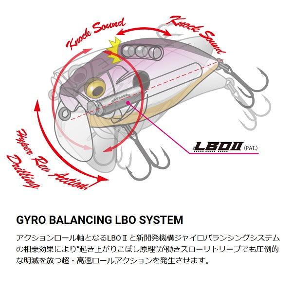 Megabass Bass Lure ORC (Over Rev Crank) Matt Blue Back Chart