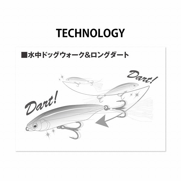 Megabass Seabass Lure Karashi 80 SW Dar Twitcher PM Chartback