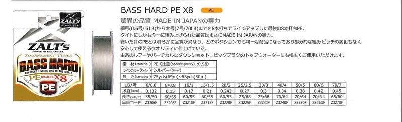 Line System Zalts Bass Hard 75yds PE X8 30lb