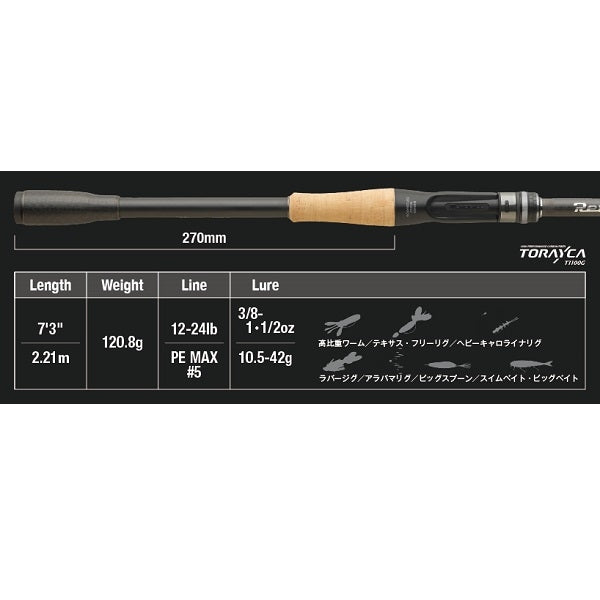 Jackall Bass Rod Revoltage RVII-C73H (Baitcasting 2 Piece)