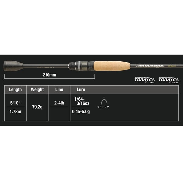 Jackall Bass Rod Revoltage RVII-S510SUL-ST (Spinning 1 Piece)