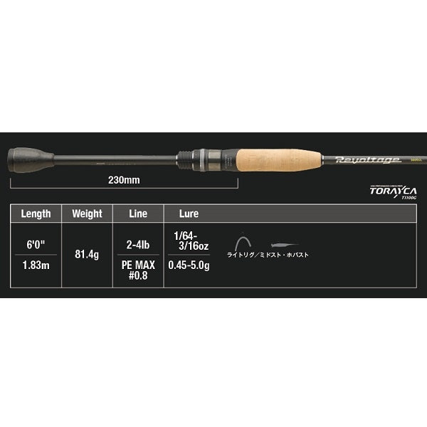 Jackall Bass Rod Revoltage RVII-S60SUL (Spinning 1 Piece)