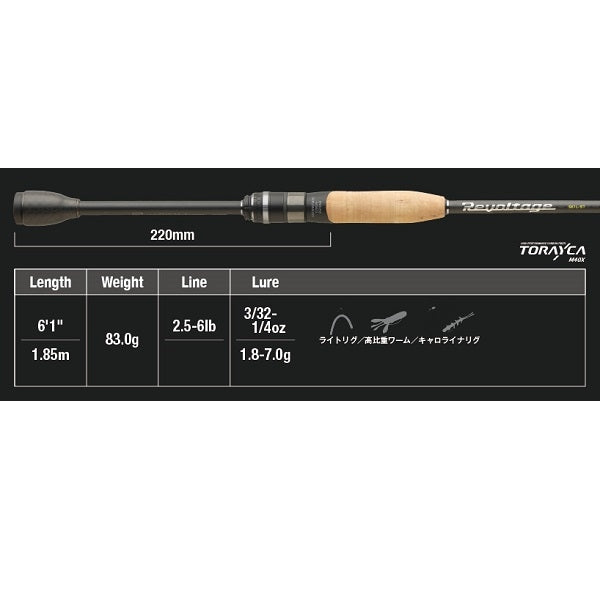 Jackall Bass Rod Revoltage RVII-S61L-ST (Spinning 1 Piece)