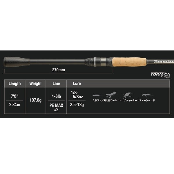 Jackall Bass Rod Revoltage RVII-S78ML+ (Spinning 2 Piece)