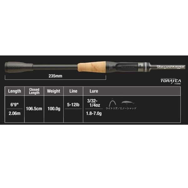 Jackall Bass Rod Revoltage RV2-C69L+BF/2 (Baitcasting 2 Piece)