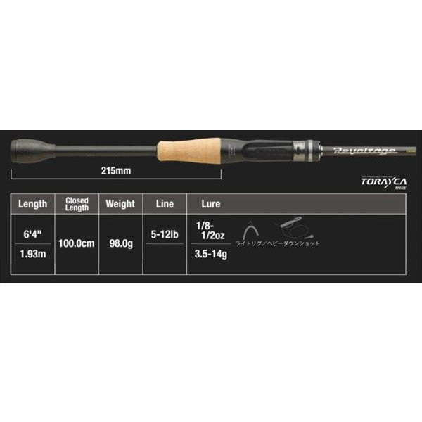 Jackall Bass Rod Revoltage RV2-C64ML-ST/2 (Baitcasting 2 Piece)