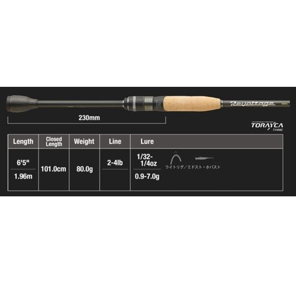 Jackall Bass Rod Revoltage RV2-S65UL/2 (Spinning 2 Piece)