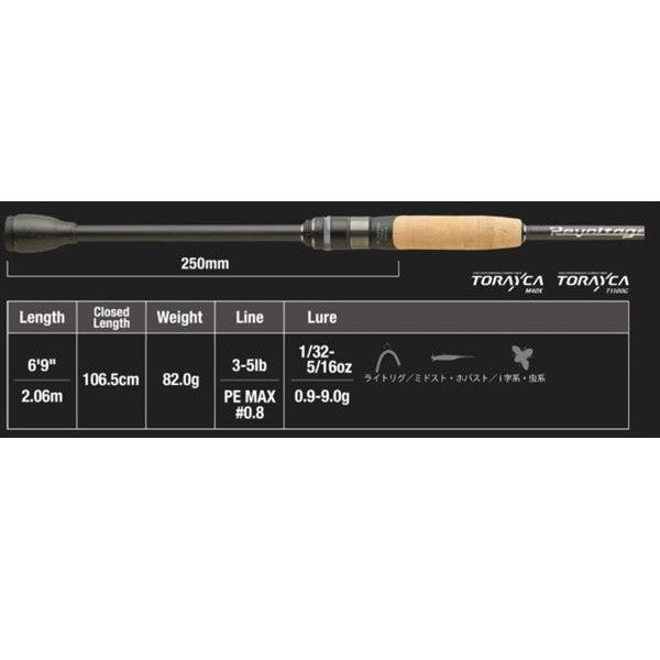 Jackall Bass Rod Revoltage RV2-S69UL+/2 (Spinning 2 Piece)