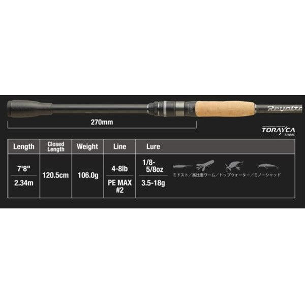 Jackall Bass Rod Revoltage RV2-S78ML+/2 (Spinning 2 Piece)