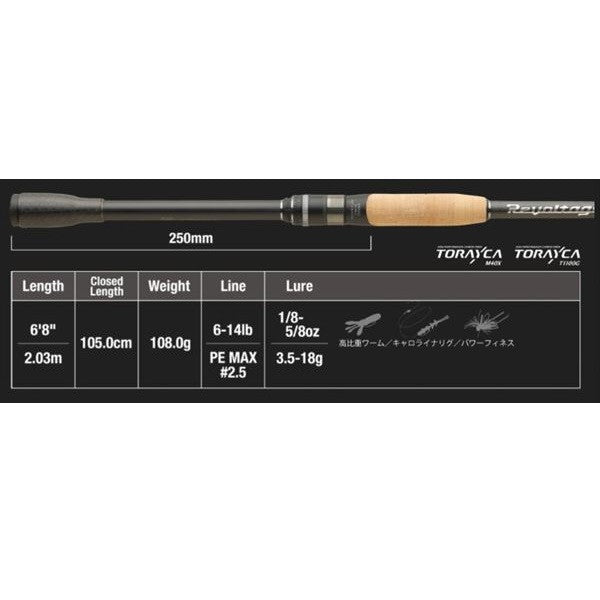 Jackall Bass Rod Revoltage RV2-S68MH+/2 (Spinning 2 Piece)