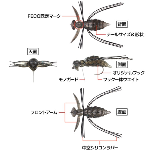 Evergreen Worm Fact Gizmo #15 Sight Black